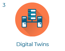 Digital Twins