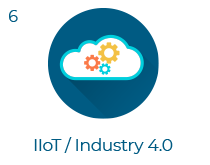 industry 4.0